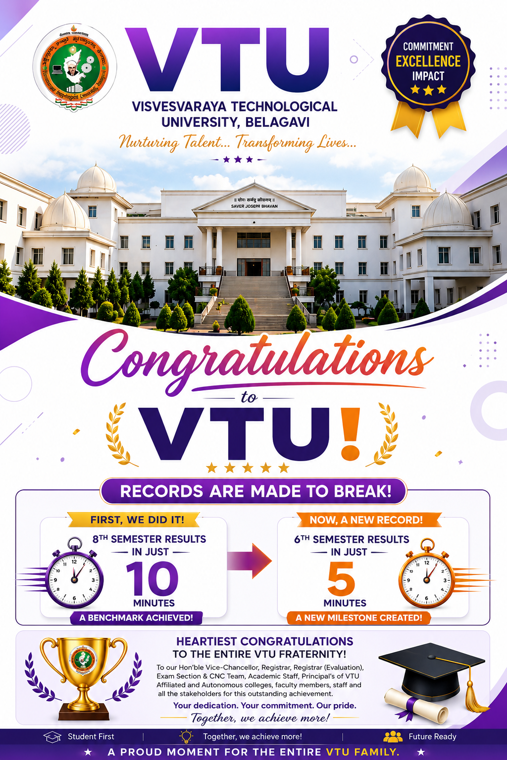 vtu congratulations